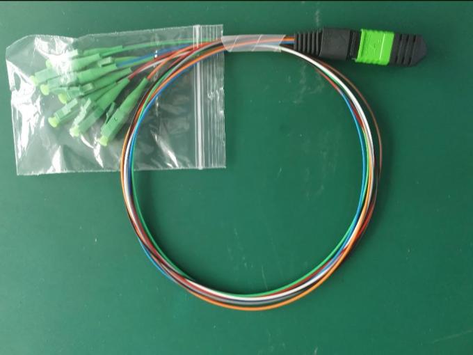 Modul MTP Kaset FTTH Fiber Optic Patch Panel APC UPC 12/24 Core 0