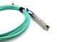 OM3 QSFP+ To QSFP + AOC Active Optical Cable 12.3 GHz