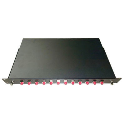 Drawer Type Rack Mount Patch Panels
